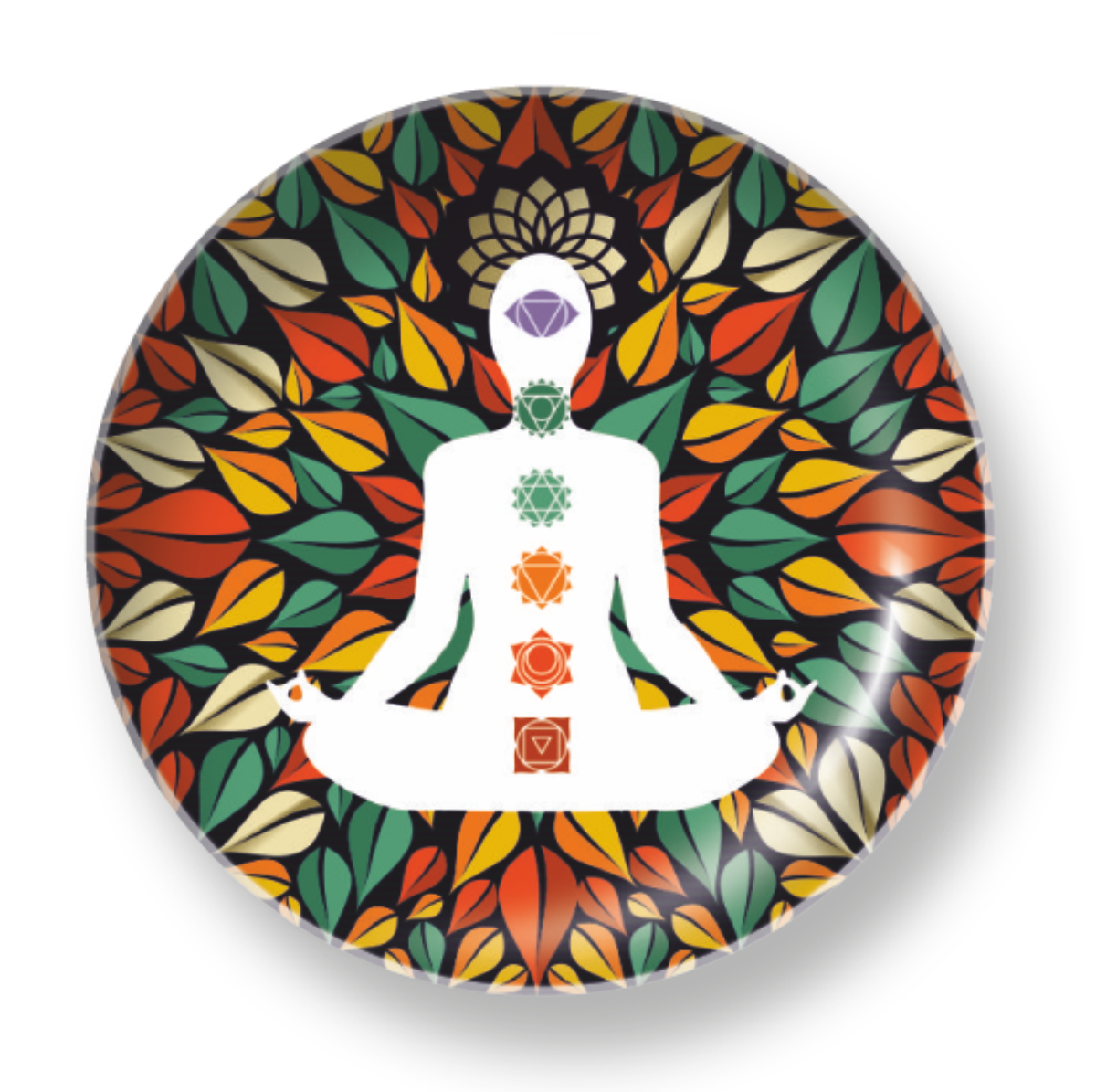 YOGA CHAKRAS